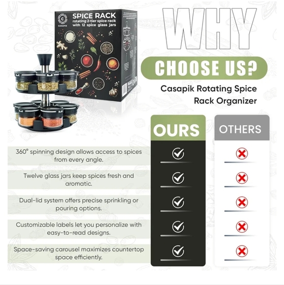 Rotating Spice Rack Organizer - Picture 7 of 7